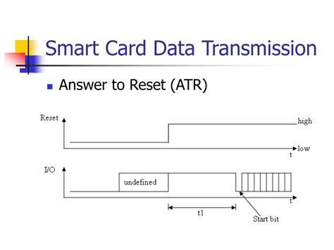 atr smart card list|atr answer to reset.